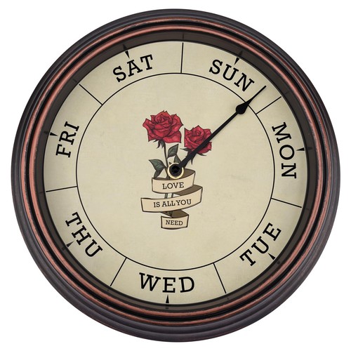 Day the week - day,